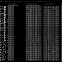 ex_moverequests_overview.png